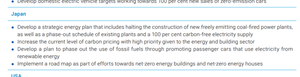 COP25　UNEP　日本を指摘